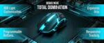 RGB Gaming Mouse Wired, USB Optical Computer Mouse with Ergonomic Design, Adjustable DPI, LED Lighting, Comfortable Grip for PC Laptop Desktop Gamer - Image 4