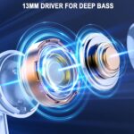 Wireless Earbuds, Bluetooth 5.4 Earbuds, LED Power Display, HiFi Stereo | 6D Bass Stereo, in-Ear, Noise Cancelling Mic, 40H Playback Mini Case, IP7 Waterproof Sports Earphones, for Android iOS - Image 6