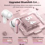 Wireless Earbuds, Bluetooth 5.4 Headphones, 50H Playtime in Ear Earphones | with 4 ENC Noise Cancelling Mics, IP7 Waterproof in Ear Earphones, LED Display Fast Charging Case, HiFi Stereo Deep Bass - Image 2